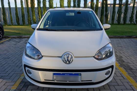 VOLKSWAGEN UP 1.0 TSI MOVE UP 12V FLEX 4P MANUAL